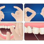 Diş İpi Kullanımı Gerçekten Gerekli mi Nasıl Kullanılır